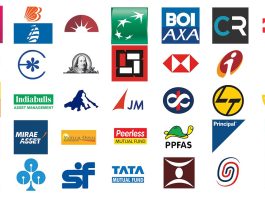 Mutual Funds in India